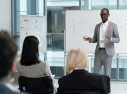 proactive leadership